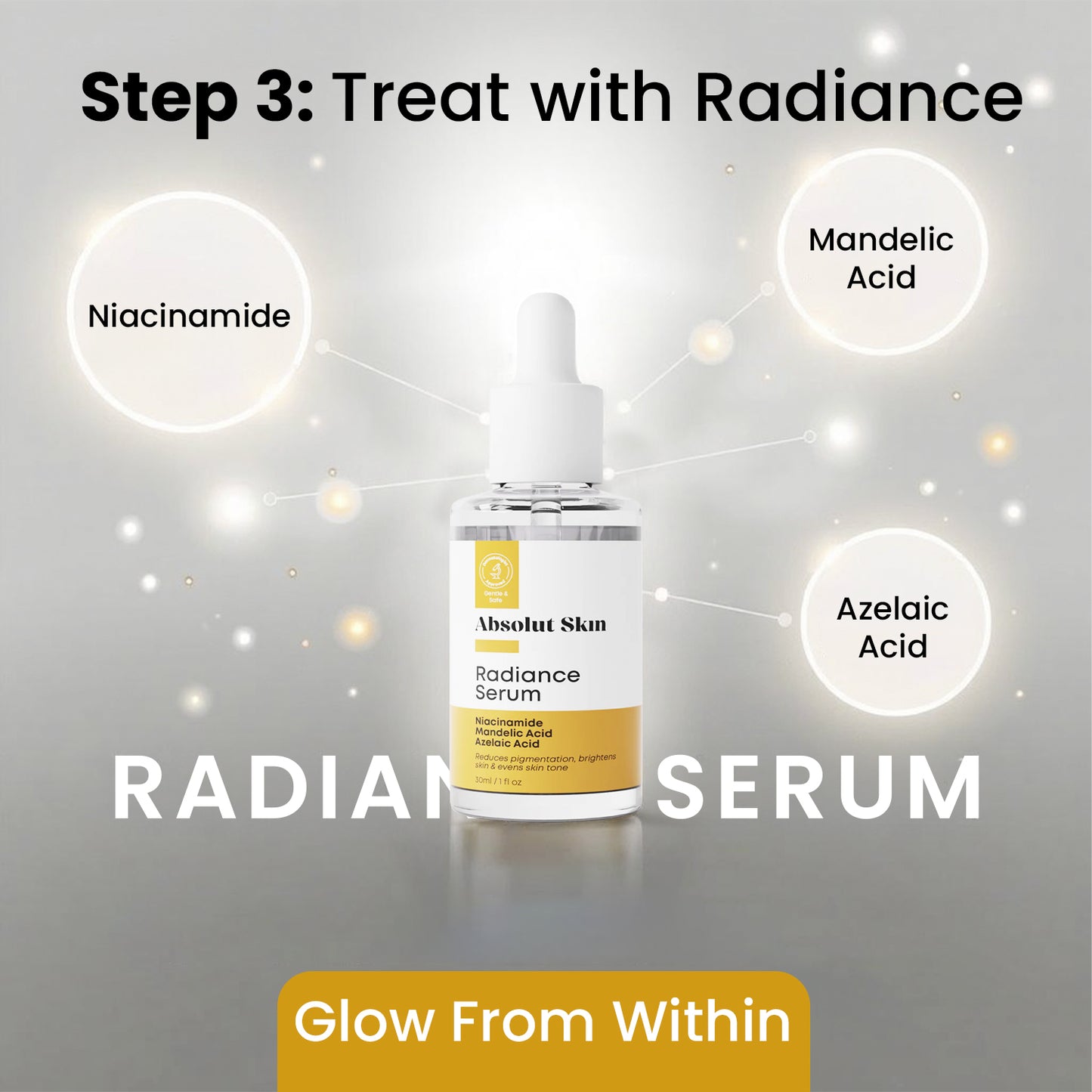 Absolut Skin | Balance Bundle - 4 Steps Skincare Routine